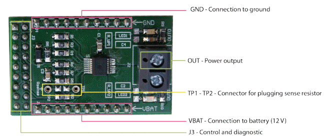 Chart - STMicroelectronics VNQ7E100AJ Evaluation Board