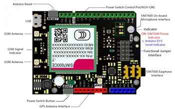 DFRobot SIM7600CE-T 4G(LTE) Arduino Shield