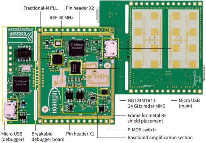Infineon Technologies Distance2Go Development Kit