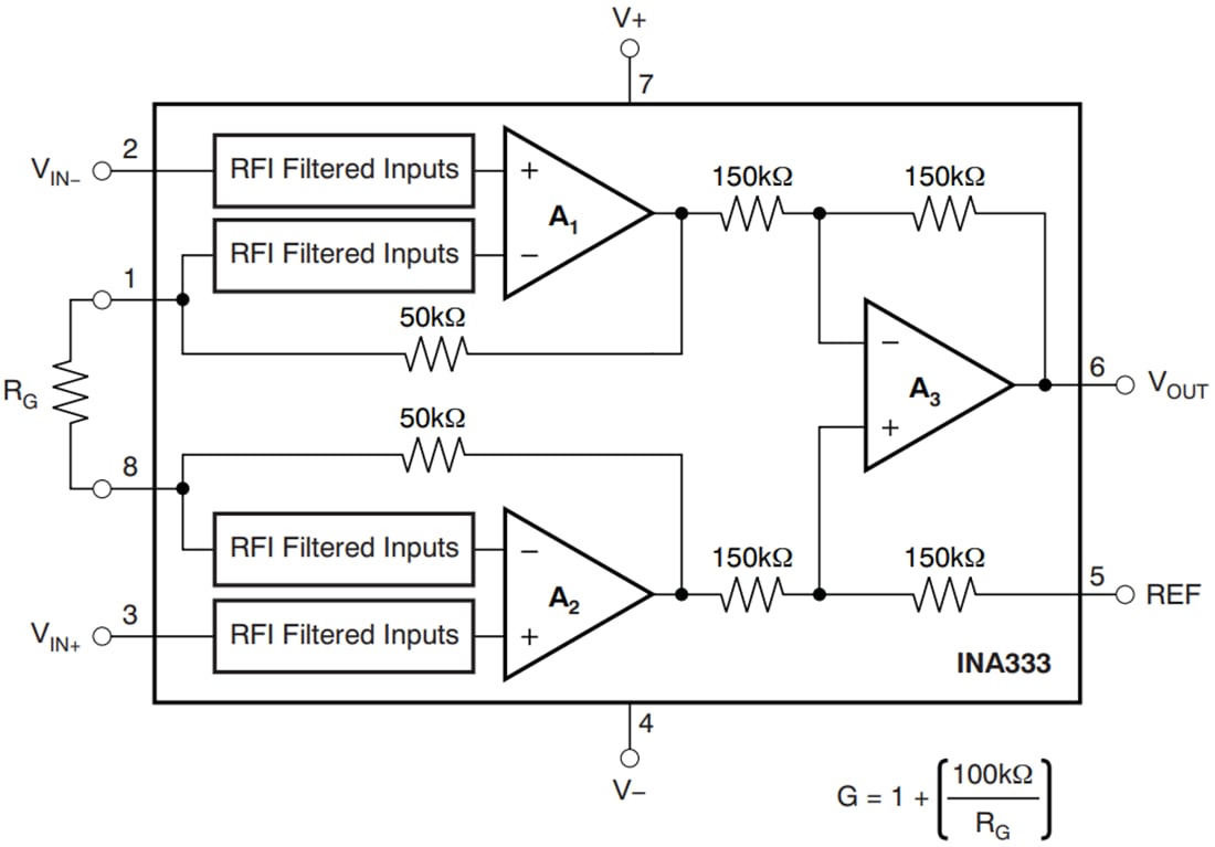 Block Diagram - Texas Instruments INA333/INA333-Q1 Instrumentation Amplifiers