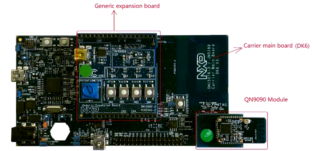 Location Circuit - NXP Semiconductors QN9090DK Development Kit (QN9090-DK006)