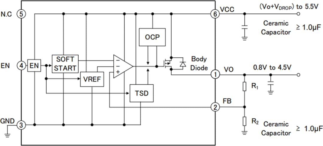 Block Diagram - ROHM Semiconductor BD00IA5MHFV-M Automotive Variable Output LDO