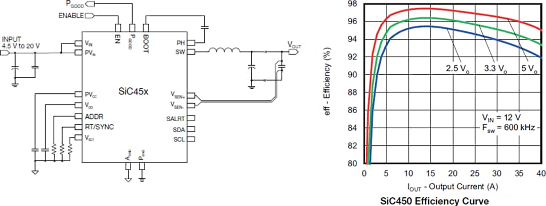 Application Circuit Diagram - Vishay SiC45x microBuck® DC-DC Converters
