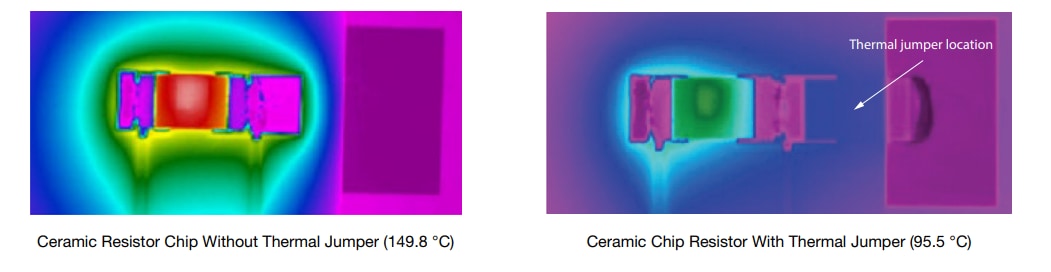 Chart - Vishay / Thin Film THJP ThermaWick™ Thermal Jumper SMD Chips