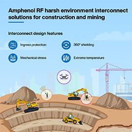 Infographic - Amphenol RF Ultraminiature Connectors