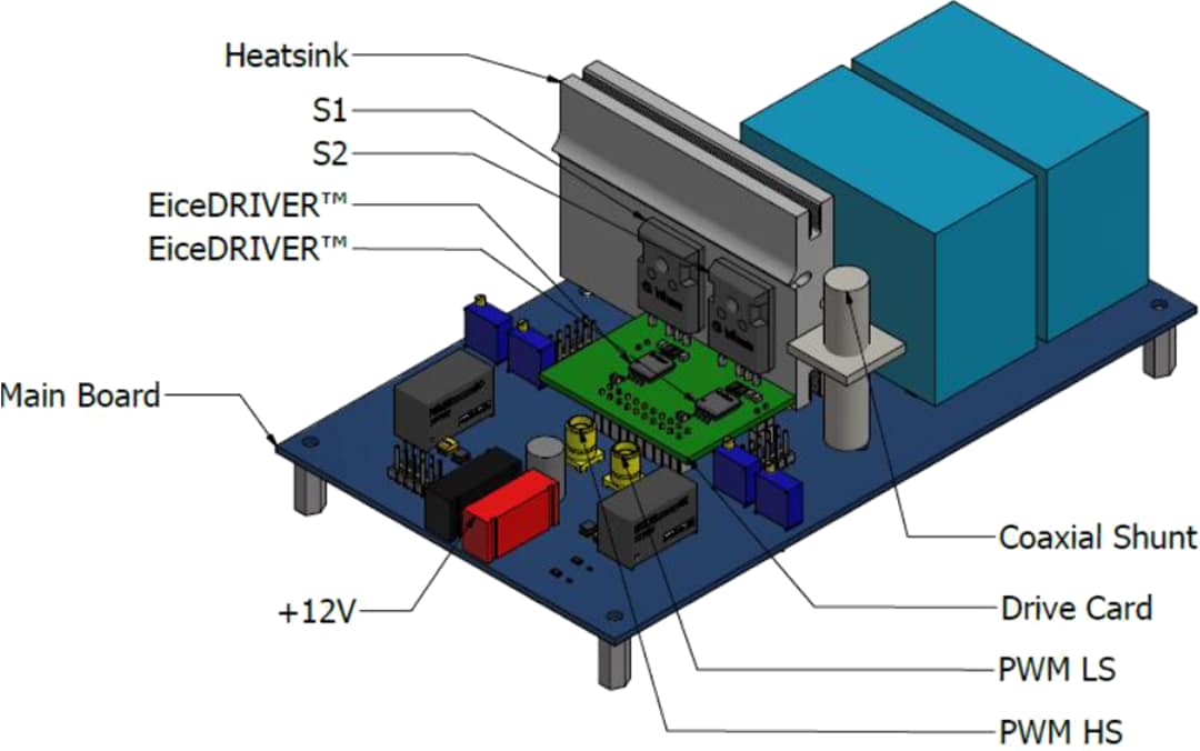 Infineon Technologies CoolSiC™ MOSFET 1200V Evaluation Platform