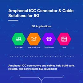 Amphenol Communications Solutions 5G Wireless