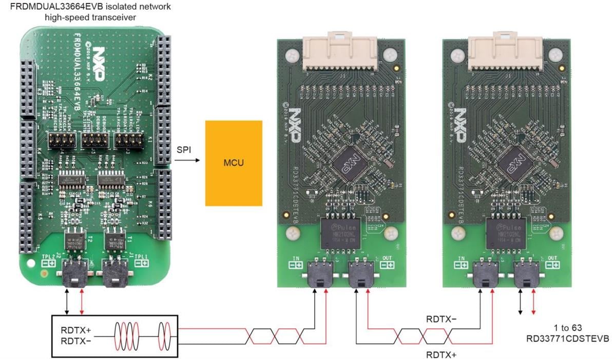 NXP Semiconductors RD33771CDSTEVB Evaluation Board