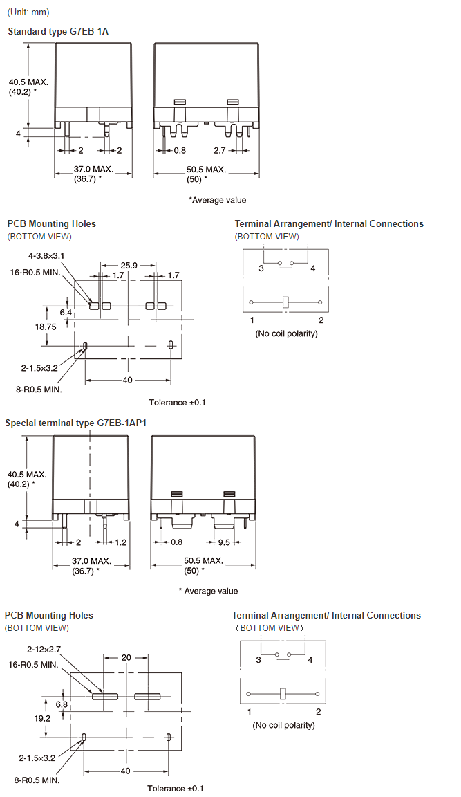 Chart - Omron Electronics G7EB 150A Carry PCB Power Relays
