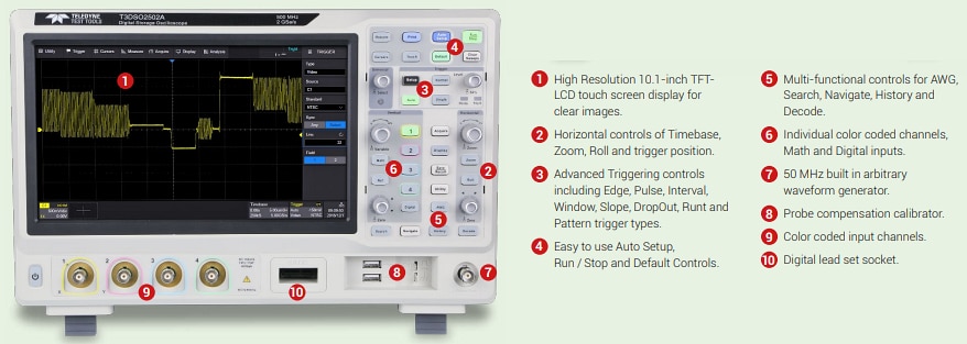 Infographic - Teledyne LeCroy T3DSO2000A Oscilloscopes