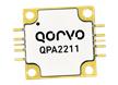 QPA2211 10W GaN Power Amplifier