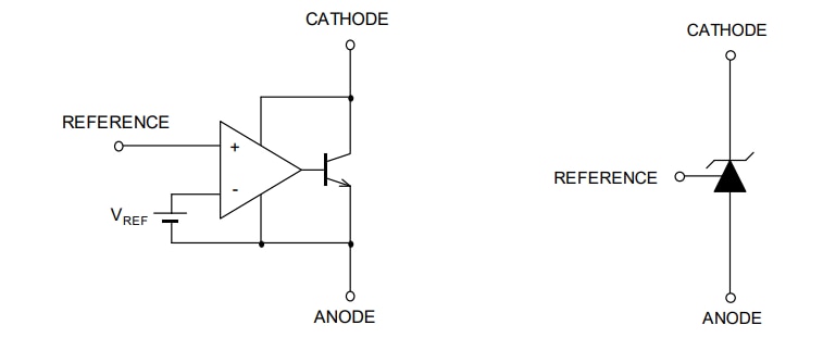 Block Diagram - Nisshinbo NJM17431 Adjustable Precision Shunt Regulator