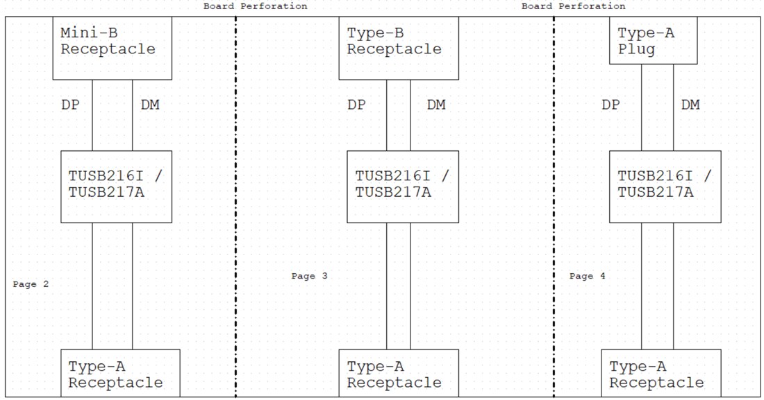 Schematic - Texas Instruments TUSB216IEVM Conditioner Evaluation Module