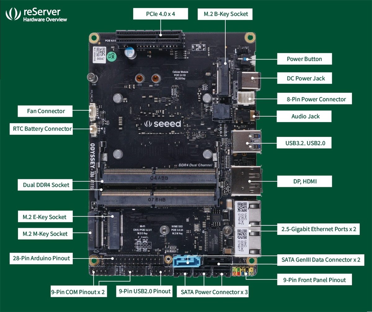 Seeed Studio reServers
