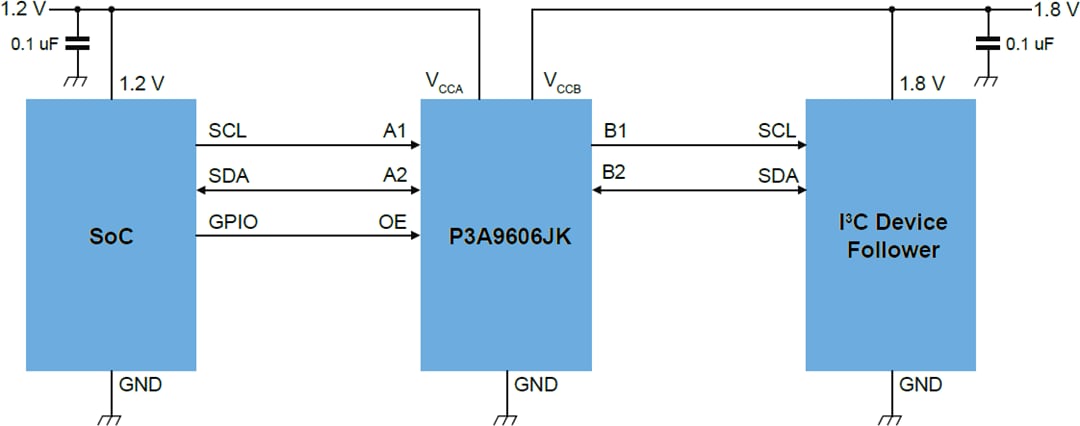 Application Circuit Diagram - NXP Semiconductors P3A9606 2-Channel Voltage Level Translator