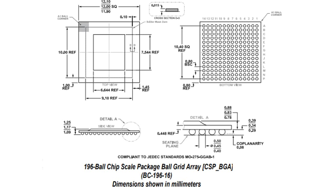 Mechanical Drawing - Analog Devices Inc. ADRV9004 Dual Narrow/Wideband RF Transceiver