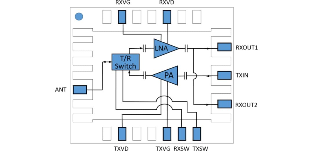 Block Diagram - Qorvo QPM2637 X-Band GaN MMIC Front-End Module (FEM)