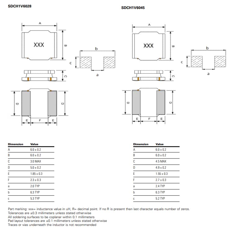 Chart - Eaton Electronics SDCL & SDCH Semi-Shielded Power Inductors
