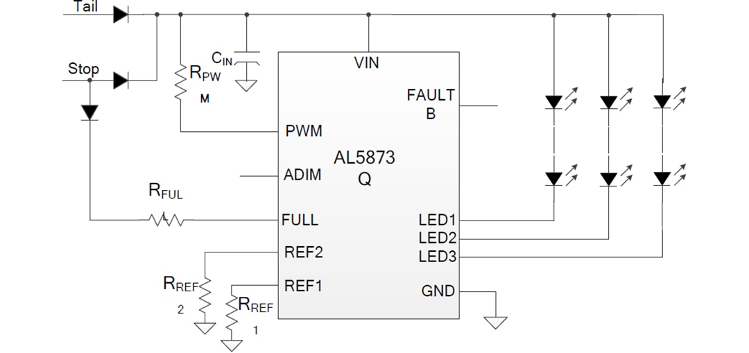 Application Circuit Diagram - Diodes Incorporated AL5873Q Automotive LED Driver