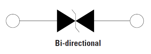 Block Diagram - Littelfuse 3.0SMCJ 3000W Surface Mount TVS Diodes