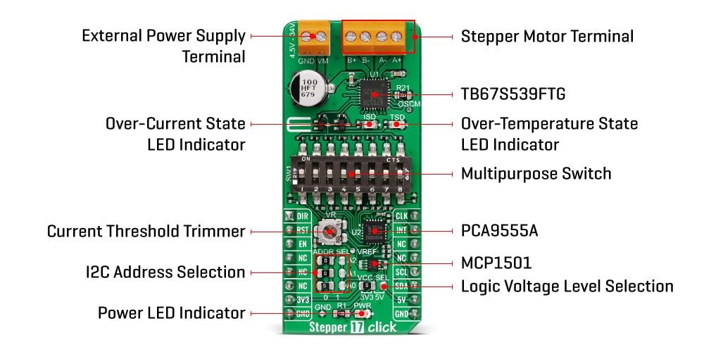 Mikroe Stepper 17 Click