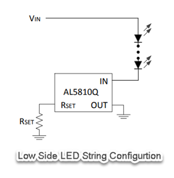 Schematic - Diodes Incorporated AL5810Q Adjustable 60V Linear LED Driver