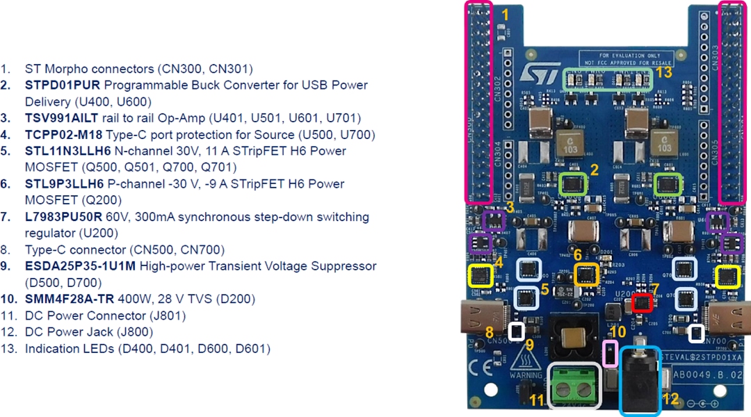 STMicroelectronics STEVAL-2STPD01 Evaluation Kit