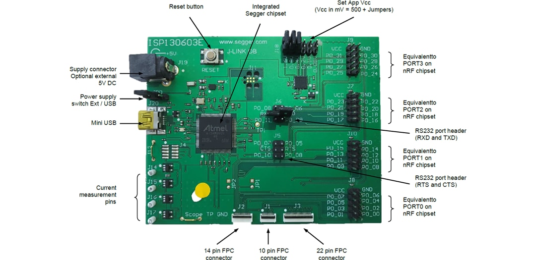 Insight SiP ISP3010-UX-DK Development Kit