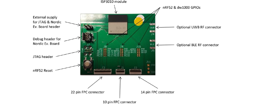 Insight SiP ISP3010-UX-DK Development Kit