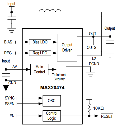 Analog Devices / Maxim Integrated MAX20474 Synchronous Boost Converter