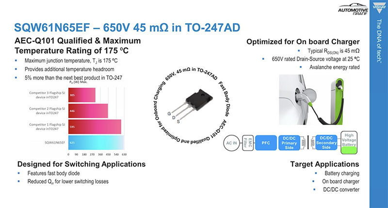 Vishay / Siliconix SQW61N65EF Automotive E Series Power MOSFET