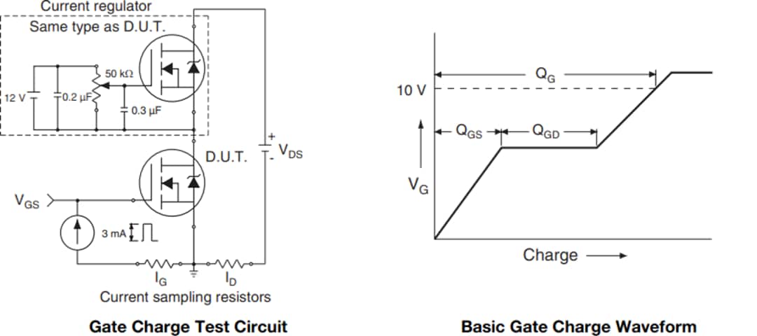 Vishay / Siliconix SQW61N65EF Automotive E Series Power MOSFET