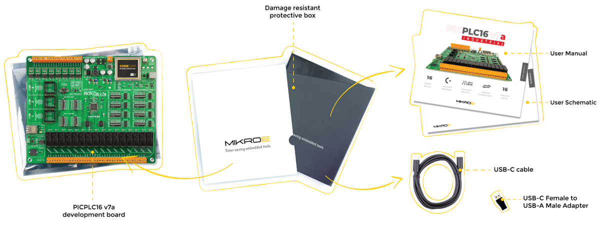 Mikroe PICPLC16 v7a Click