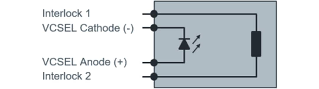 Block Diagram - ams OSRAM AQAA-20 BELAGO 1.1 Dot Projector