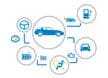 Transportation Systems Solutions