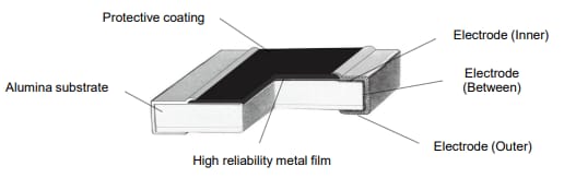 Panasonic Electronic Components ERA-8P Thin Film Resistors