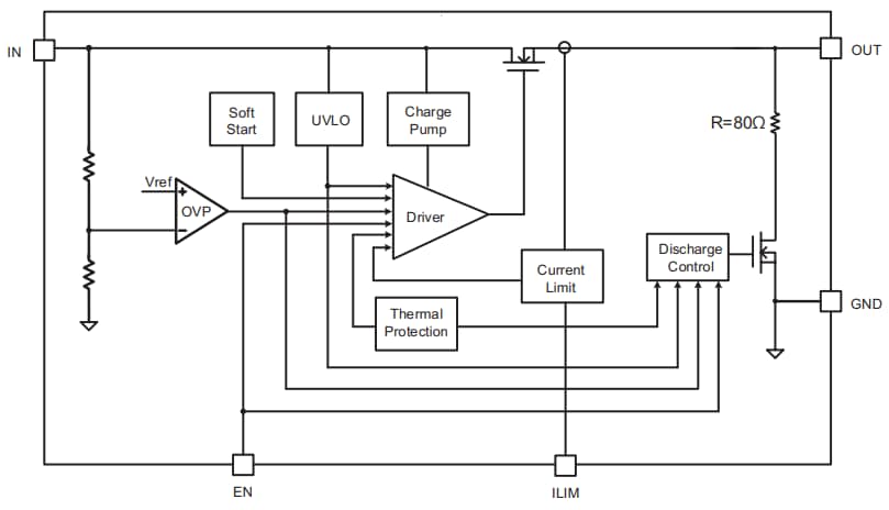 Littelfuse LS0505EVD22 Protection eFuse IC