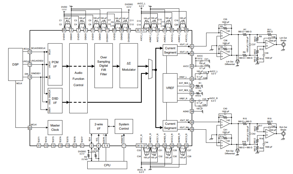 Block Diagram - ROHM Semiconductor BD34352EKV Sampling Stereo Audio D/A Converters