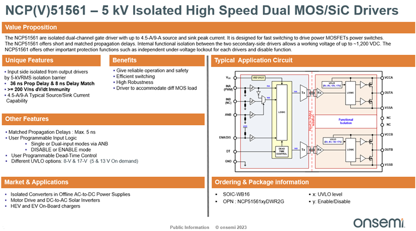 Infographic - onsemi NCP51561 5kVRMS Isolated Dual-Channel Gate Drivers