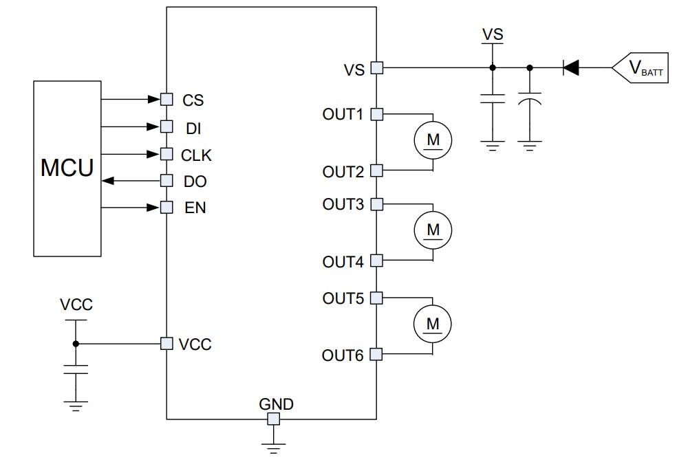 Application Circuit Diagram - Monolithic Power Systems (MPS) MPQ6626 Hex Half-Bridge Motor Drivers