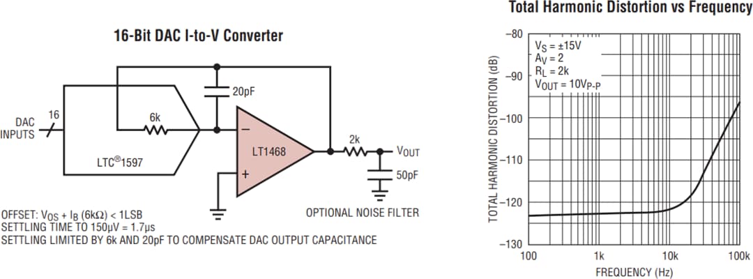 Application Circuit Diagram - Analog Devices Inc. LT1468 & LT1468-2 16-Bit Operational Amplifiers
