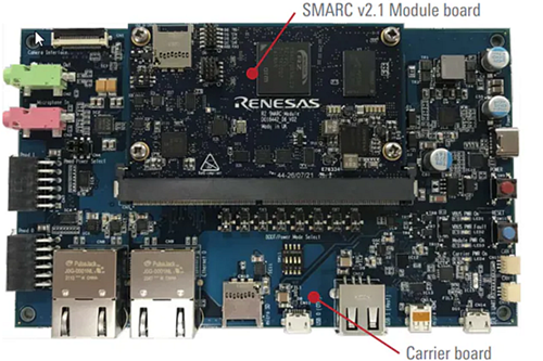 Renesas Electronics RZ/V2L SMARC PMIC Kit