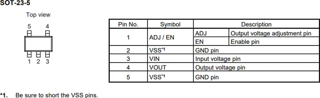 Mechanical Drawing - ABLIC S-19720 Series Automotive Voltage Tracker