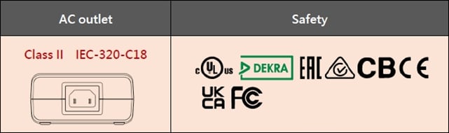 MEAN WELL GST360B 360W AC-DC Industrial Adapters