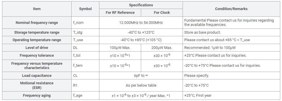 Epson FA-20H MHz Range Crystals