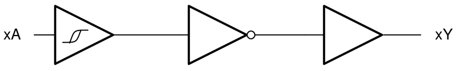 Block Diagram - Texas Instruments SN74LV14B-EP Hex Schmitt-Trigger Inverters