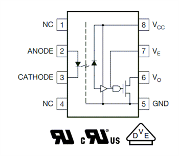 Block Diagram - Vishay Semiconductors VOH/VOIH/VOWH 10MBd High Speed Optocouplers