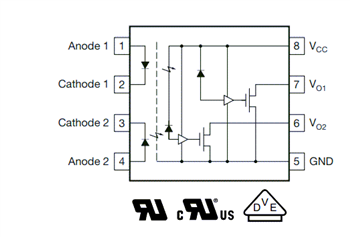 Block Diagram - Vishay Semiconductors VOH/VOIH/VOWH 10MBd High Speed Optocouplers