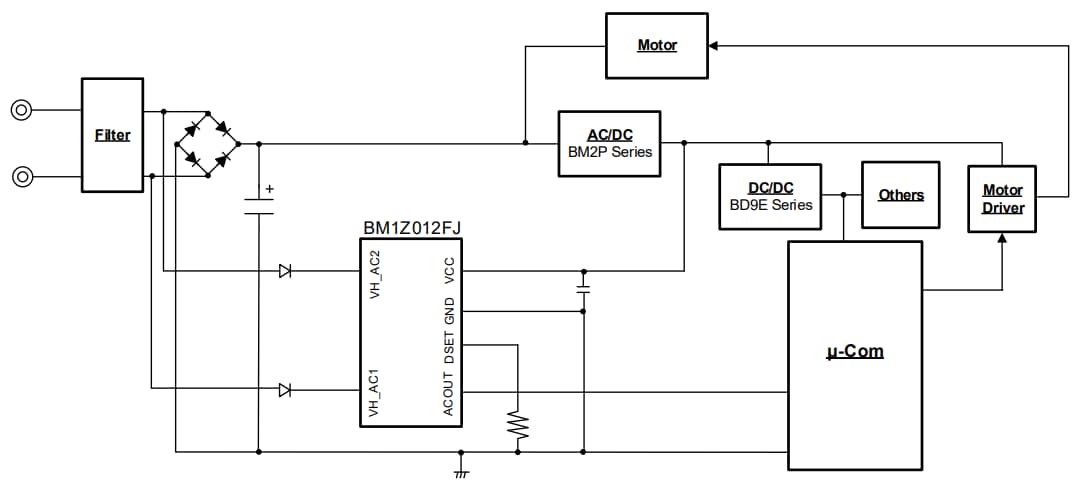 Application Circuit Diagram - ROHM Semiconductor BM1Z012FJ AC Voltage Zero Cross Detection IC
