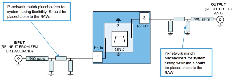 Application Circuit Diagram - Qorvo QPQ5601 Wi-Fi® U-NII 5 to 8 bandBoost™ Filters